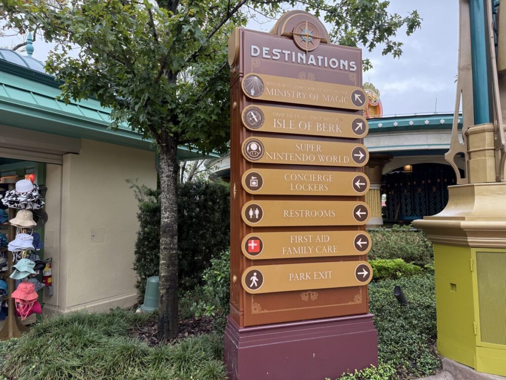 Destinations signpost pointing to Ministry of Magic